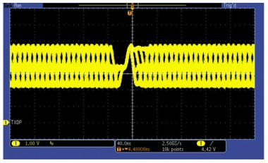 5v And 3.3v Level Signal Conversion Problems And Methods