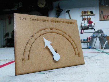 The Internet Speed-o-meter