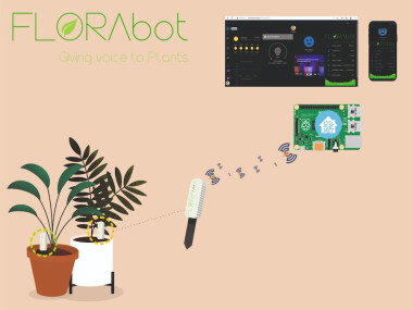 Florabot: Giving Voice To Plants