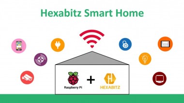 Remote Access A Raspberry Pi Hf1r0 Interface