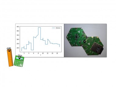 Hexabitz Distance Measurement System