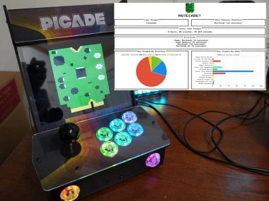 Notecade: Monitor Your Retro Gaming With The Notecard