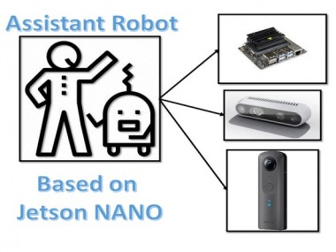 Assistants Robots Based On Jetson Nano (the Jetson Sisters)