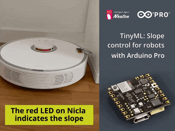 Tinyml: Slope Control For Robots With Arduino pro