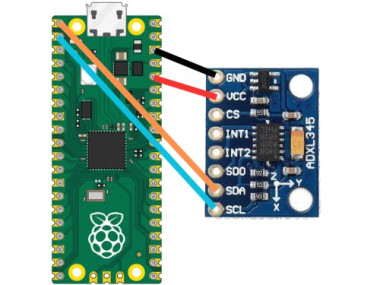 How To Connect Adxl345 To Raspberry Pi Pico