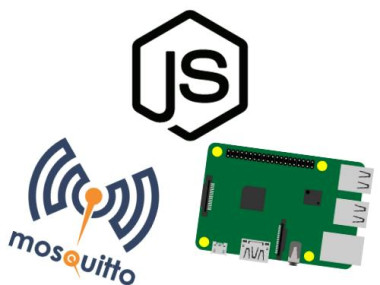 Sending Messages & Commands To Your Raspberry Pi W Mqtt P2
