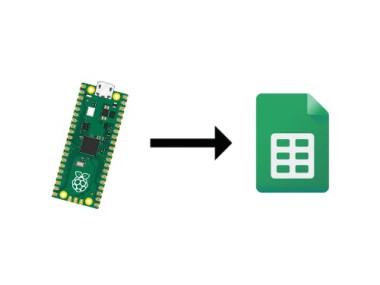 How To Upload Data To Google Sheets Using Pi Pico W