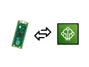 How To Connect Raspberry Pi Pico W To Aws Iot Core