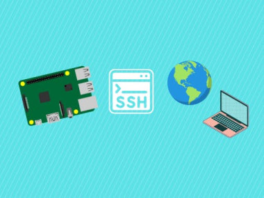 Remotely Control Raspberry Pi Via Ssh From External Network