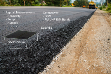 Smart Asphalt Road Using Nordic's Thingy 91 Dev Board