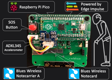 Fall Detection System With Edge Impulse And Blues Wireless