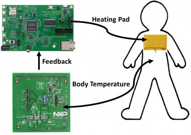 Smart Hypothermia Sensor And Body Warmer