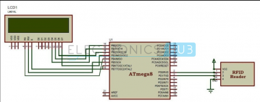 Rfid Based Attendance System