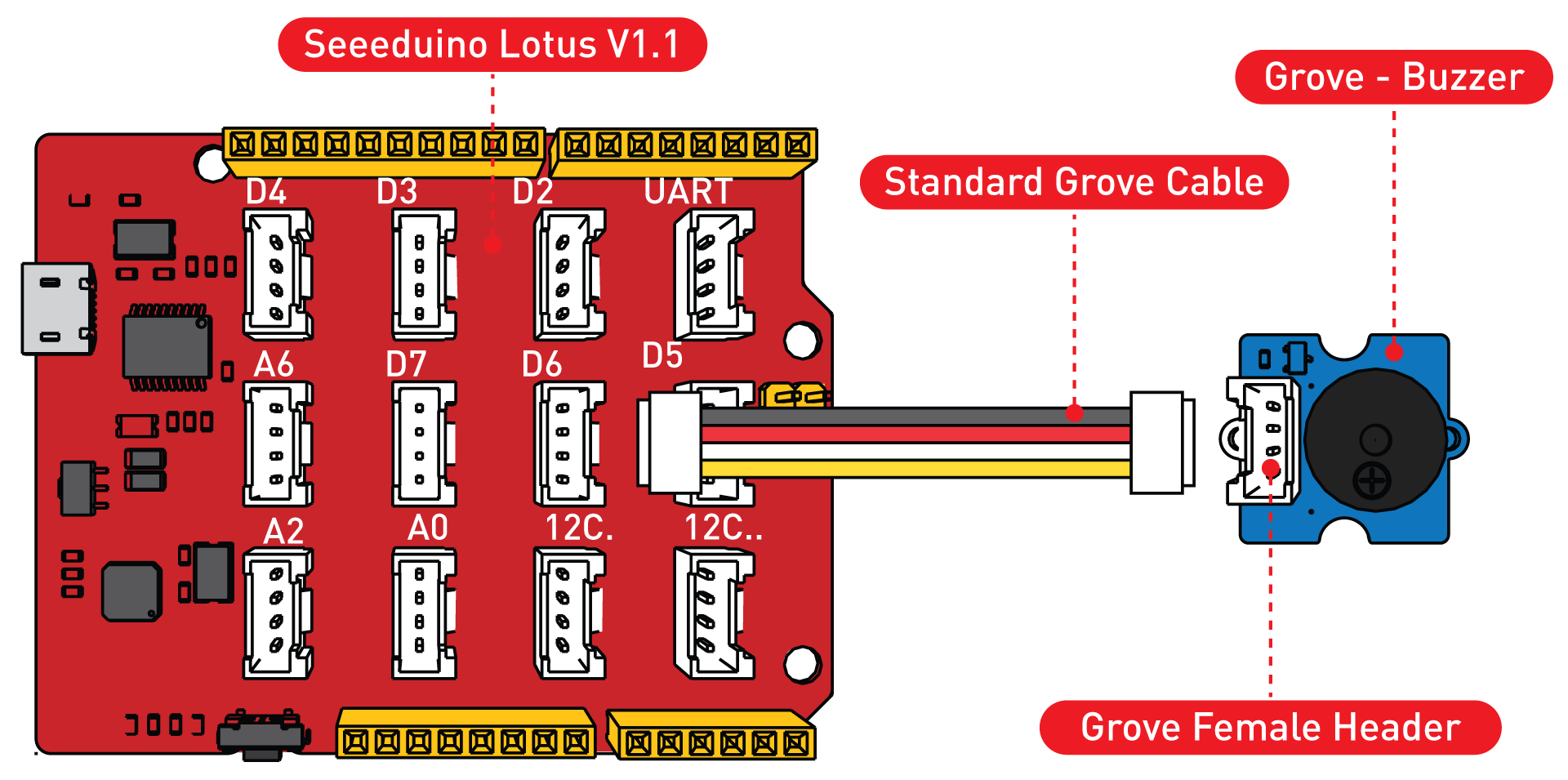 Grove Universal 4 Pin Connector 110990030